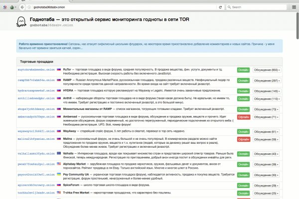 Что такое кракен маркетплейс