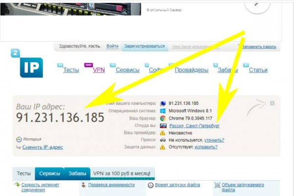 Зеркала тор