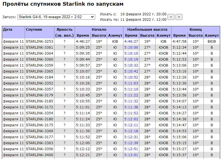 Кракен интернет площадка